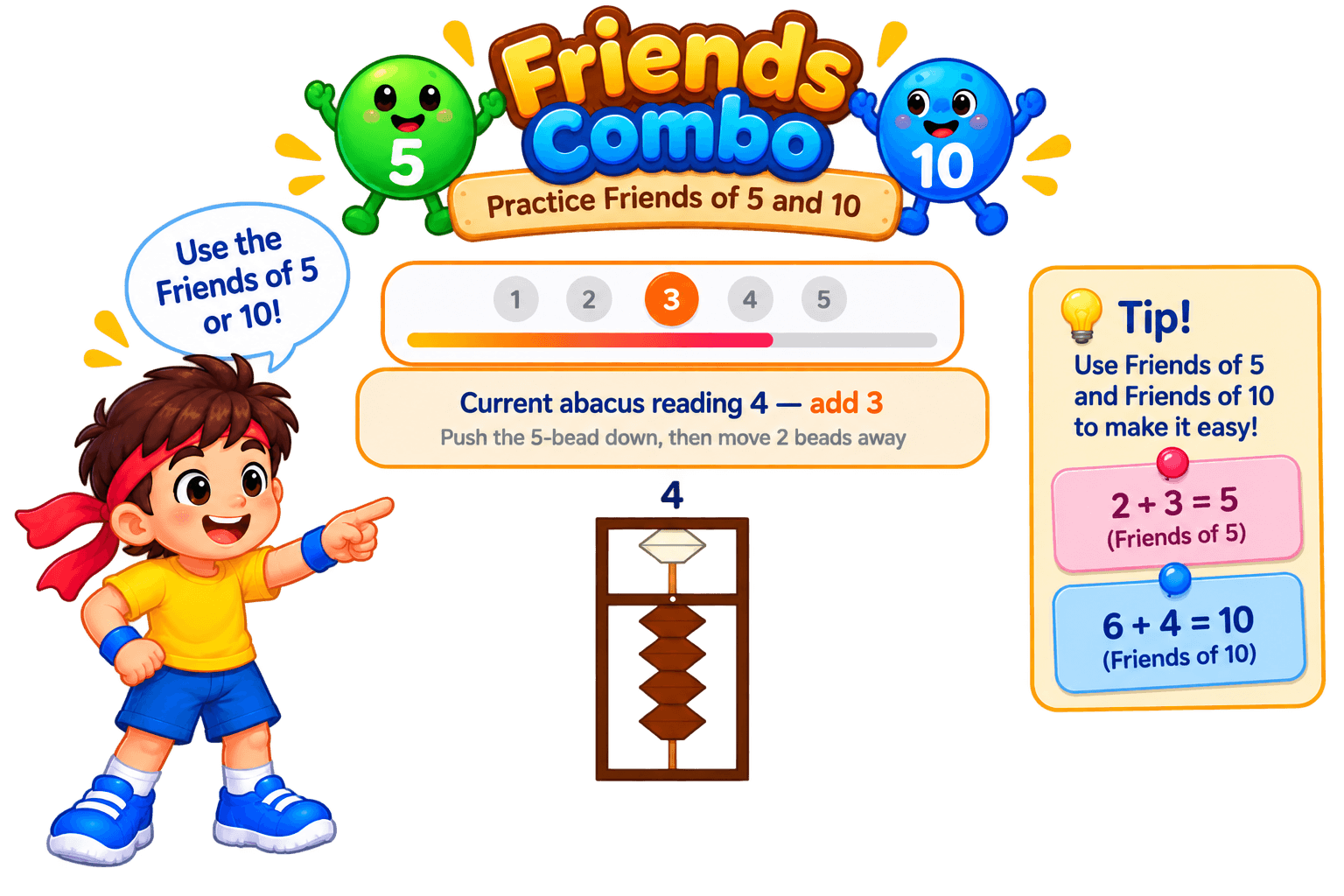 A boy practicing the Friends of 5 and Friends of 10 complement technique on an abacus, with a step tracker, a tip card, and a mascot showing the current reading